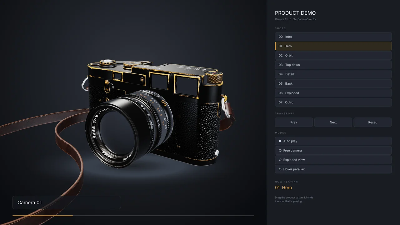 A camera model beside a product menu