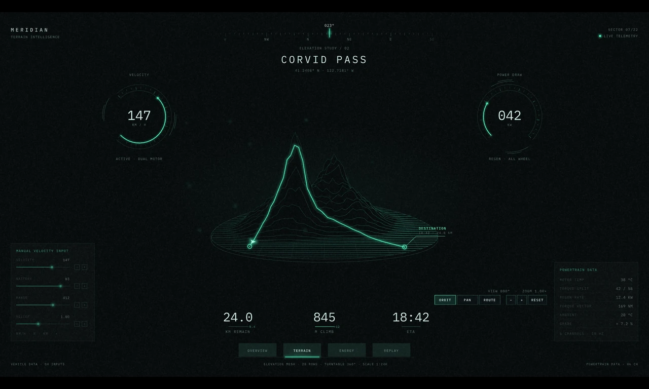 MERIDIAN, a terrain touch console made in airZ Editor: a route over a contour map, speed and power dials, and tabs
