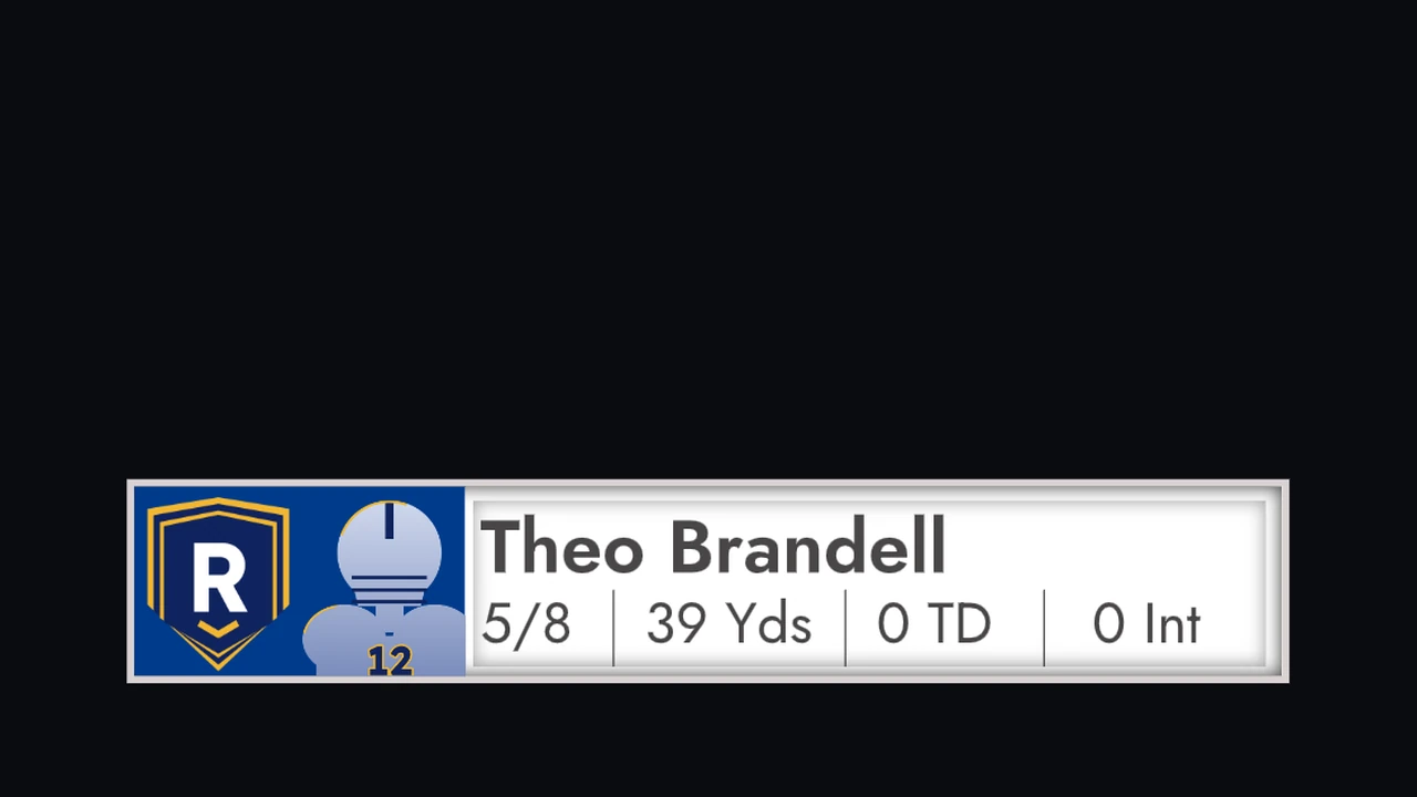 A football lower third: an invented team mark, the player Theo Brandell and his passing figures