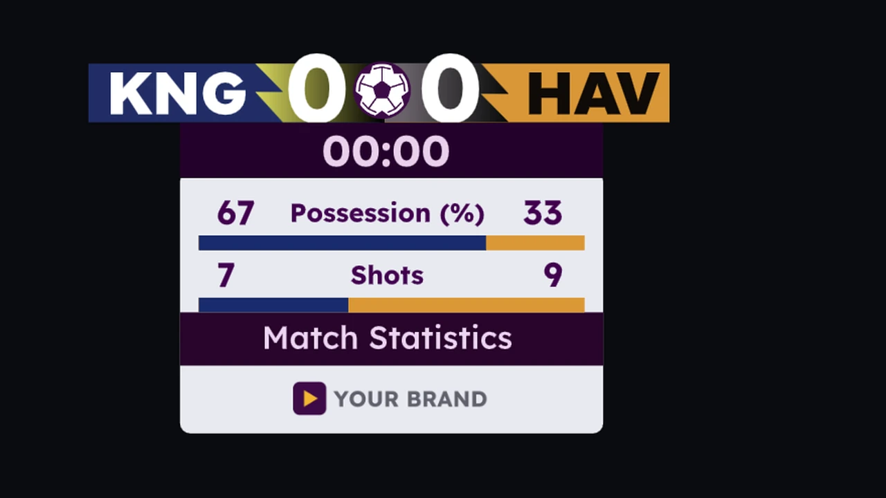 A football scoreboard with match statistics