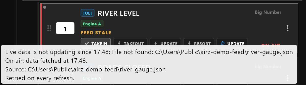 RIVER LEVEL on air in the rundown with FEED STALE under its name, and its explanation: Live data is not updating since 17:48: File not found and the file's path; On air: data fetched at 17:48; Source: the file's path; Retried on every refresh