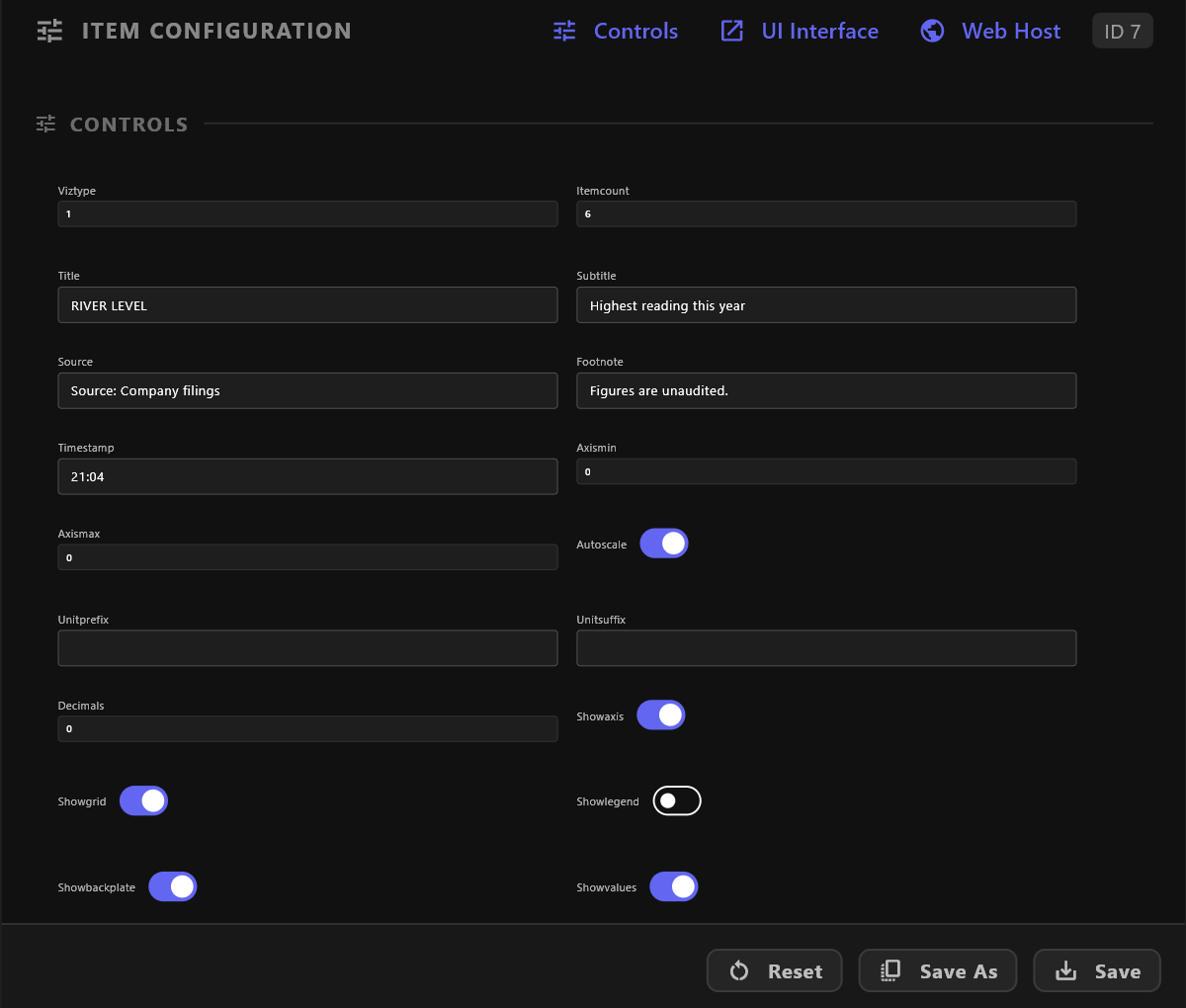 Item Configuration for RIVER LEVEL with Controls, UI Interface and Web Host at the top, and under CONTROLS the panel's fields and switches, with Reset, Save As and Save at the bottom