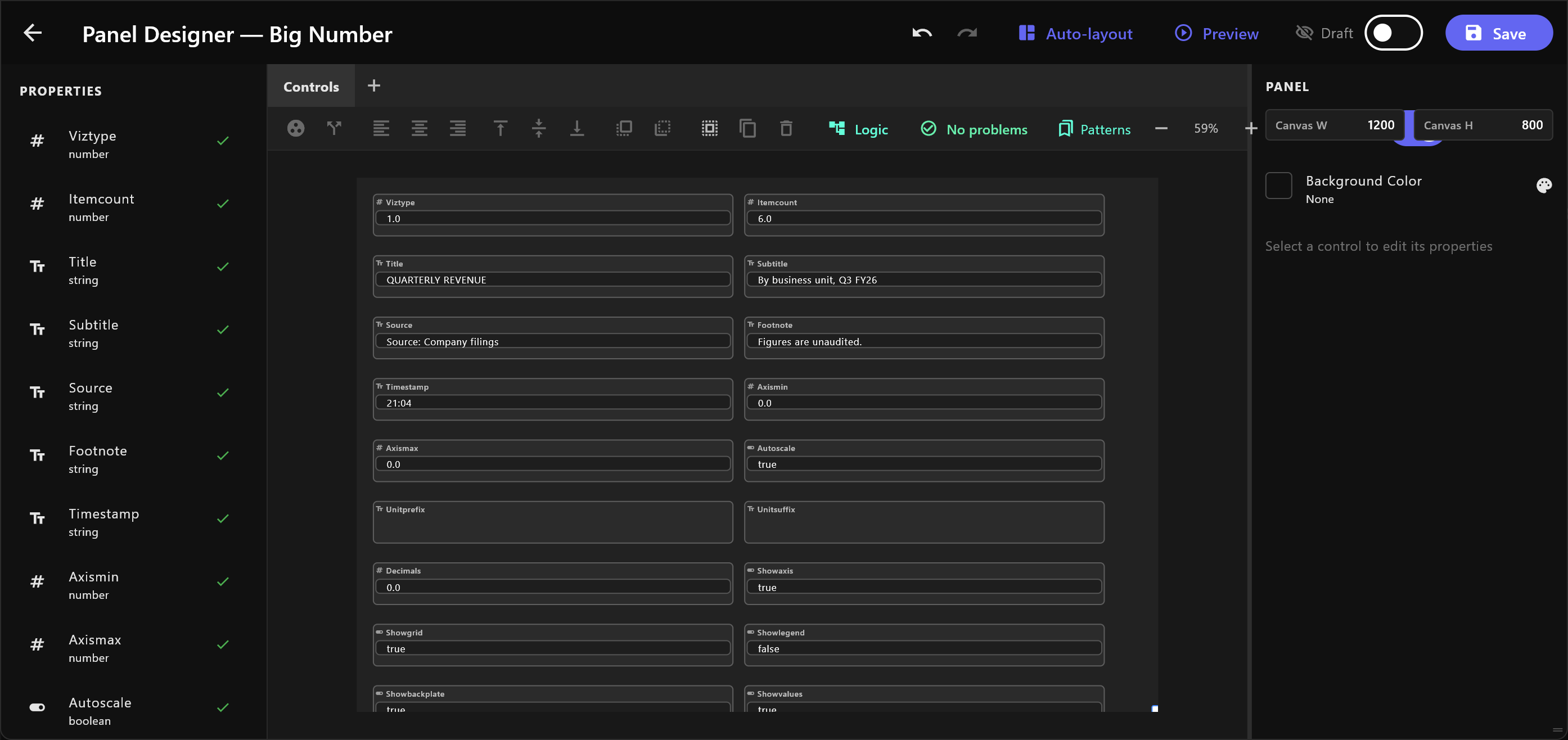 The Panel Designer for Big Number: PROPERTIES listed on the left with ticks, the Controls tab in the middle with two columns of controls, one per value, the PANEL settings on the right, and Auto-layout, Preview, the Draft switch and Save along the top