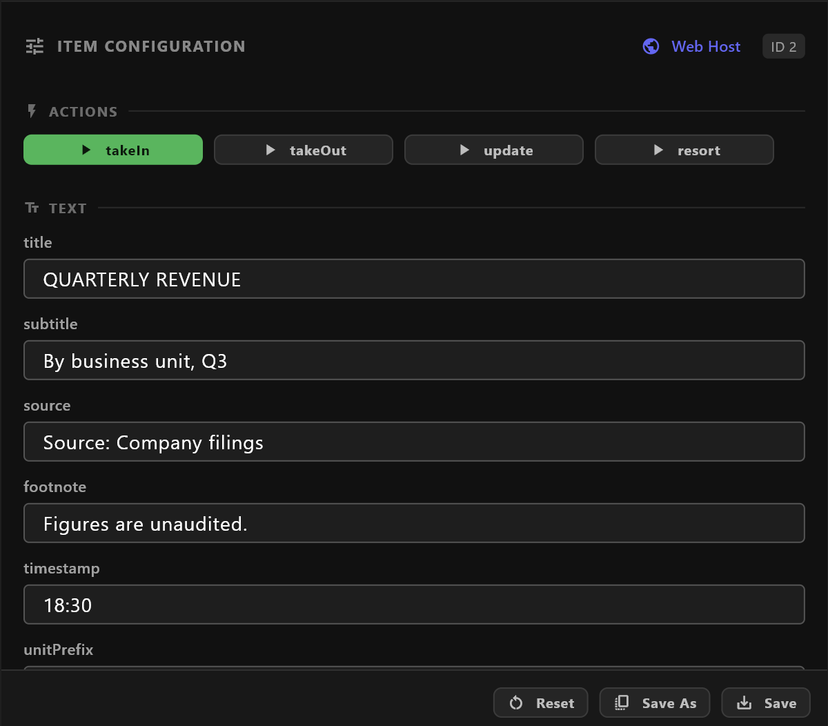 Item Configuration for Quarterly revenue: ACTIONS with takeIn, takeOut, update and resort, then the TEXT fields