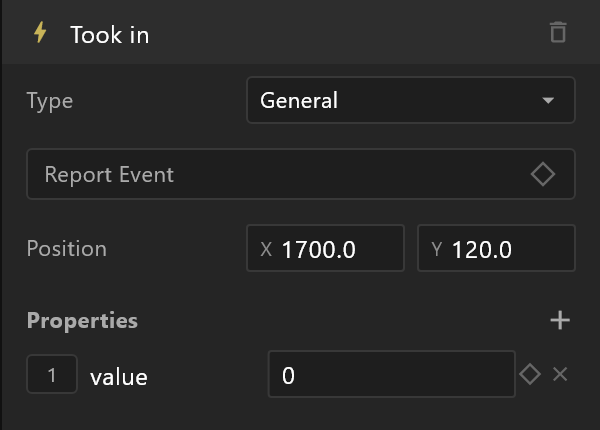 An event called Took in: Type, Report Event, Position and one property