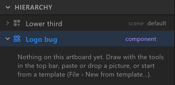 A new artboard's hierarchy: Nothing on this artboard yet, with where to start