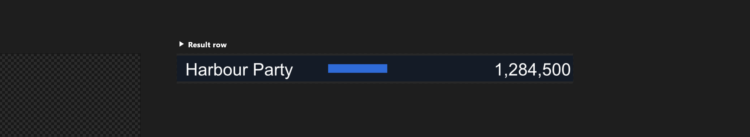 The row artboard on its own: a name, a bar and the votes, showing the first result