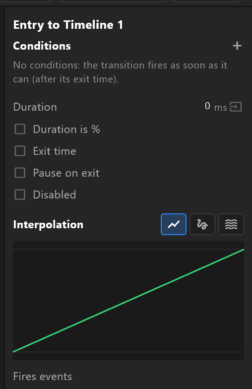 A transition's panel: its conditions, duration, exit time and ease