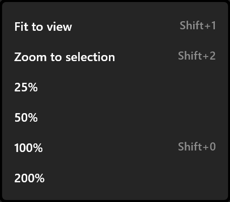 The zoom menu: Fit to view, Zoom to selection, and fixed levels
